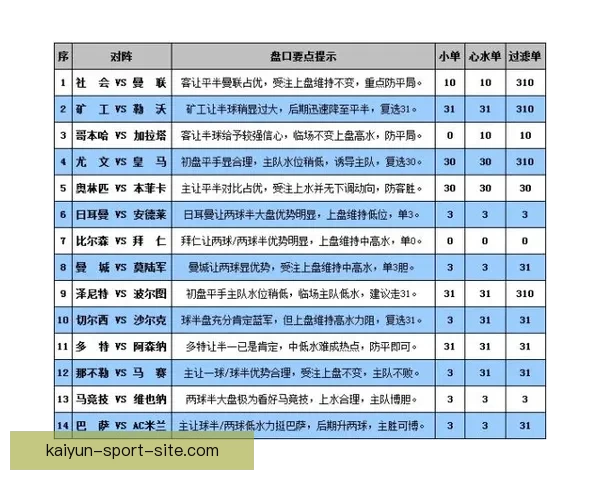 美加墨世界杯竞猜盘口解析与投注趋势深度分析