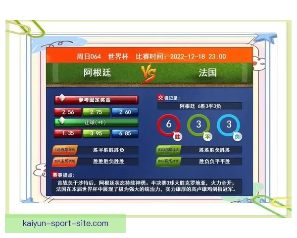 世界杯精彩对决竞猜比分策略与胜率提升全攻略 世界杯精彩对决竞猜比分策略与胜率提升全攻略