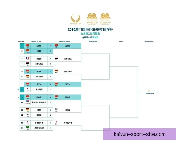 世界杯精彩对决竞猜比分策略与胜率提升全攻略 世界杯精彩对决竞猜比分策略与胜率提升全攻略