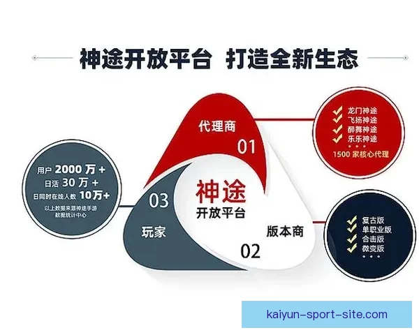 世界杯足球竞猜平台玩法指南与安全策略全解析助你理性参与赛事预测 世界杯足球竞猜平台玩法指南与安全策略全解析助你理性参与赛事预测