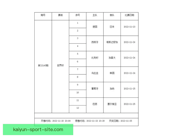世界杯足球竞猜官网权威指南带你全面解析赛程与投注策略