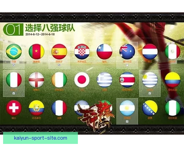 世界杯精彩竞猜攻略全解析助力玩家轻松赢取丰厚奖金 世界杯精彩竞猜攻略全解析助力玩家轻松赢取丰厚奖金